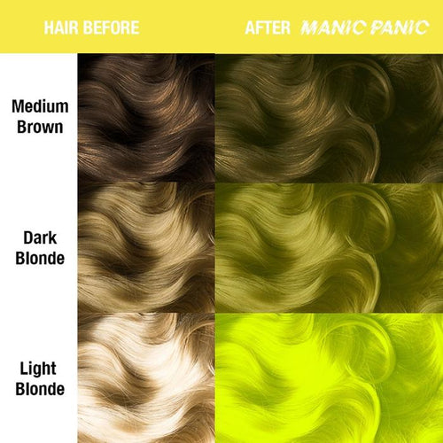 Electric Banana® - Amplified™, yellow, bright yellow, neon yellow, yellow green, UV yellow, dayglow yellow, banana yellow, glow yellow, semi permanent hair color, hair dye, hair level chart, shade sheet