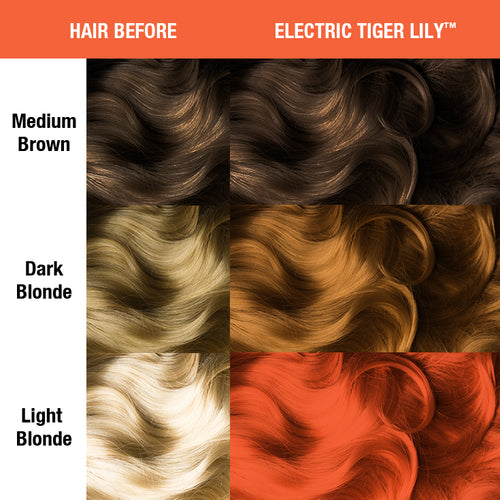 Electric Tiger Lily™ - Classic High Voltage® - Tish & Snooky's Manic Panic, blaze, outrageous, gold, red, sunset, royal, spice, pumpkin, burnt, bronze, ochre, ginger, tiger, apricot, carrot, marmalade, sandstone, yam, hair level, hair color, hair swatch, hair dye, manic panic semi permanent hair, glow, neon, black light