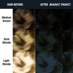 Raven™ - Classic High Voltage® - Tish & Snooky's Manic Panic, black, blue based black, blue toned black, cool black, cool toned black, semi permanent hair color, hair dye, hair level chart, swatch sheet