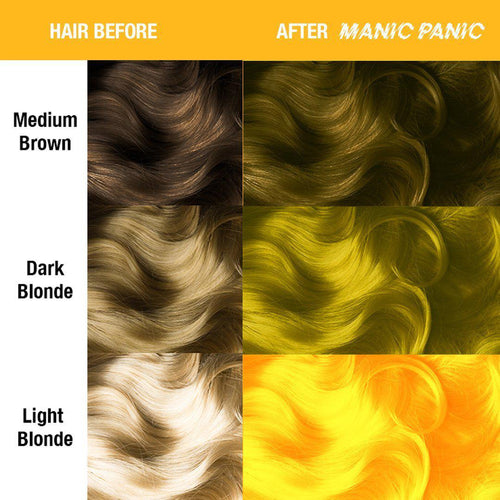 Sunshine™ - Classic High Voltage® - Tish & Snooky's Manic Panic, sunflower yellow, yellow, dandelion yellow, warm yellow, warm toned yellow, yellie, semi permanent hair color, hair dye, hair level chart, swatch sheet