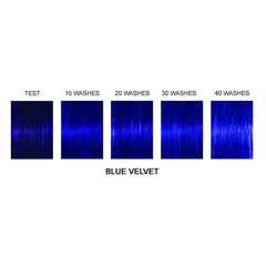 Blue Velvet™ - Professional Gel Semi-Permanent Hair Color - Tish & Snooky's Manic Panic